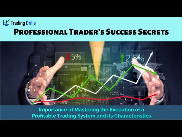 Importance of Mastering the Execution of a Profitable Trading System and its Characteristics