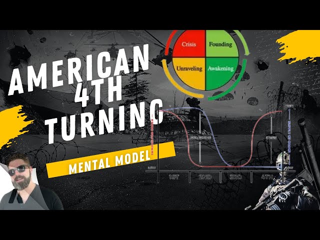 The 4th Turning - What is it?