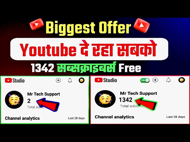 Youtube दे रहा है 1342 Subs FREE ✡️ Subscriber Kaise Badhaye | Subscriber Kaise Badhaye Youtube Par