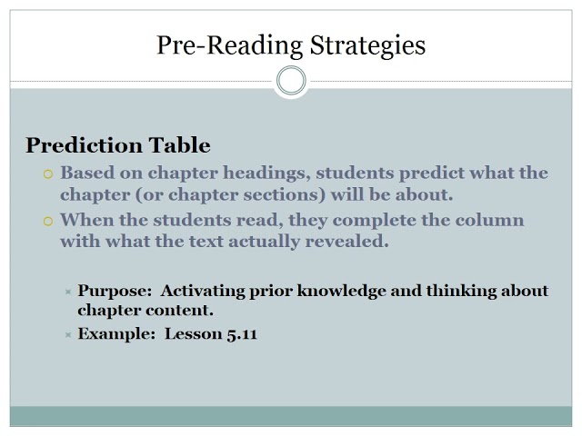 Reading Strategies for Mobile CSP - Part 2: Pre Reading