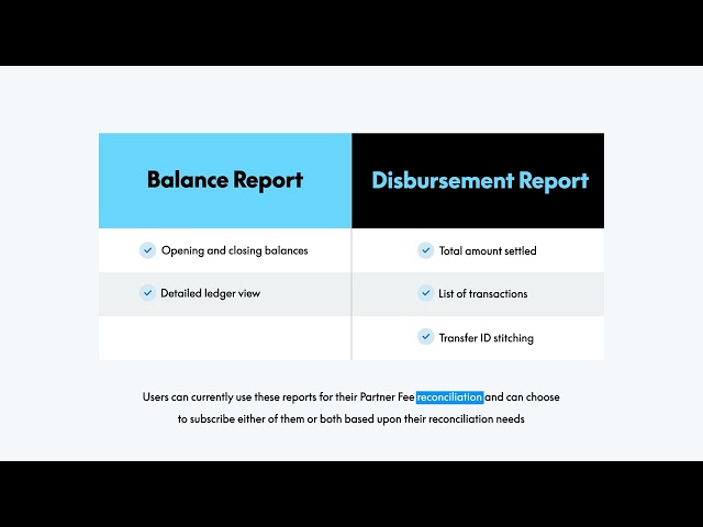 Reconcile PayPal Transactions and Payouts for Platforms and Marketplaces