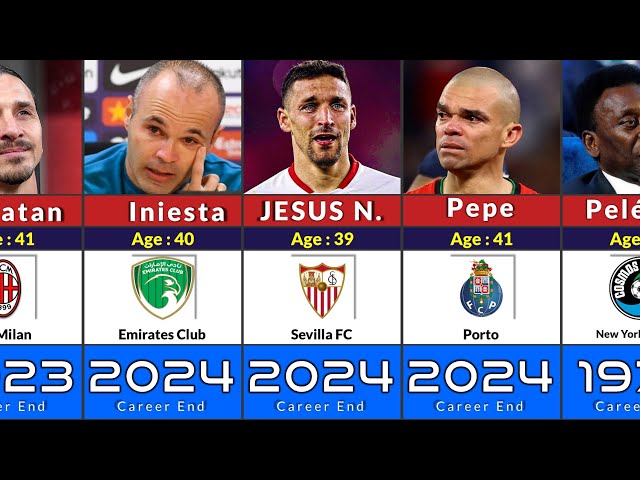 Bye Bye👋😭 - Best Footballers Retired in Every Year 1947-2024