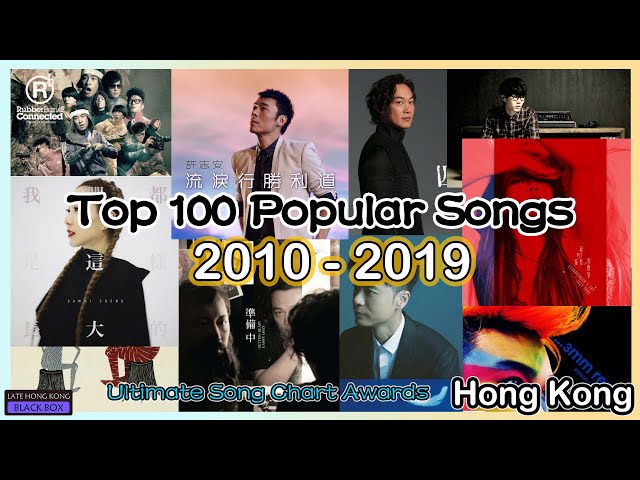 100 首 - 香港 流行曲 (2010-2019) - Top 100 Hong Kong Popular Songs (2010-2019) ｜ 903 專業推介 叱咤十大｜叱咤樂壇流行榜｜廣東歌