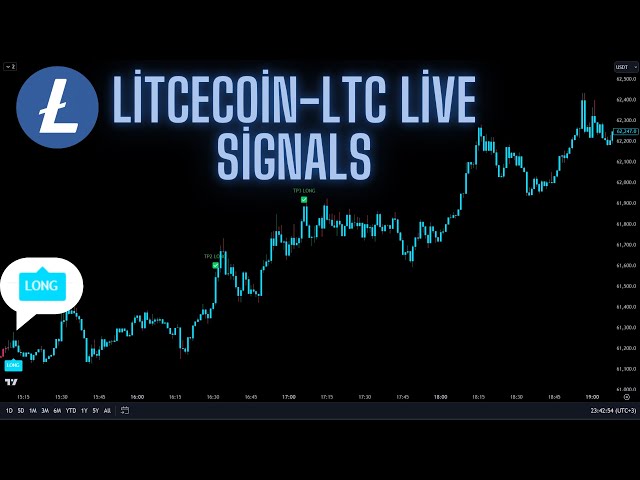 🔴Live 24/7 Litecoin (LTC) 5-Minute Live Signals Best Trading Signals | Scalping Strategy - LTC Live-