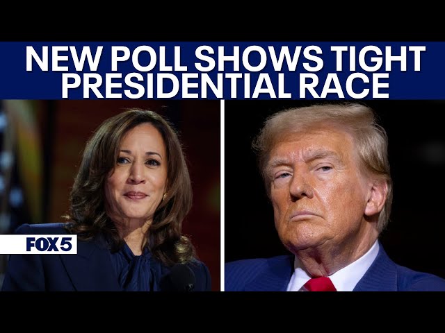 FOX poll shows tight race between Harris, Trump in battleground states