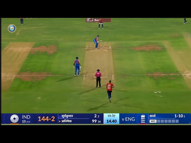 Abhishek Sharma 100 Runs in 36 Balls vs England in T20 | Abhishek Sharma Century Full Highlights