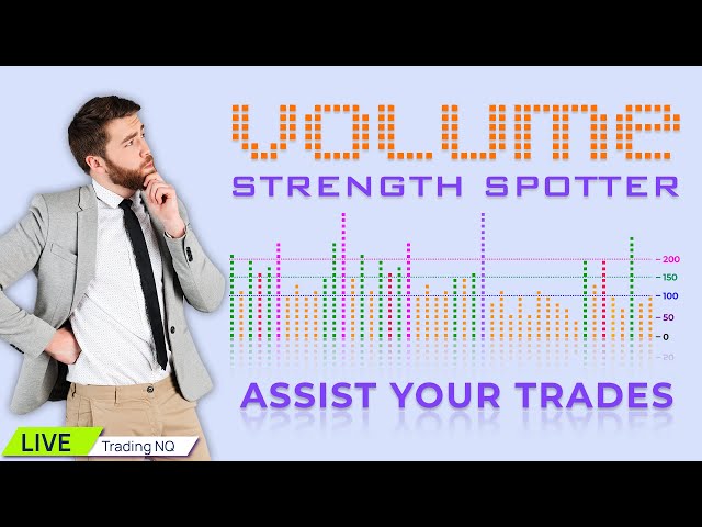 How Volume Strength Spotter enhances your trading decisions