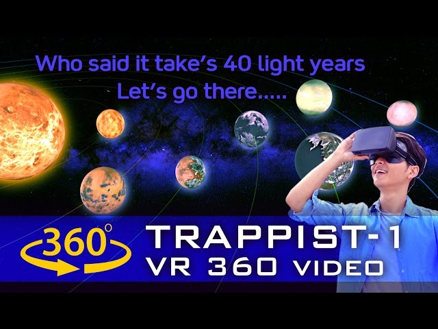 7 Earth Like Planets Discovered TRAPPIST-1 Alien Solar System NASA Documentary