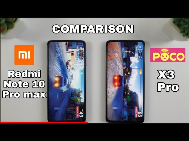 Redmi Note 10 Pro Max Vs Poco x3 pro || Comparison Snapdragon 860 vs Snapdragon 732G poco vs redmi