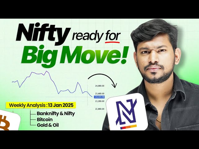 Nifty Ready for Big Move || Weekly Analysis || Nifty , Banknifty , Gold ,BTC and Oil || 13 -17 JAN