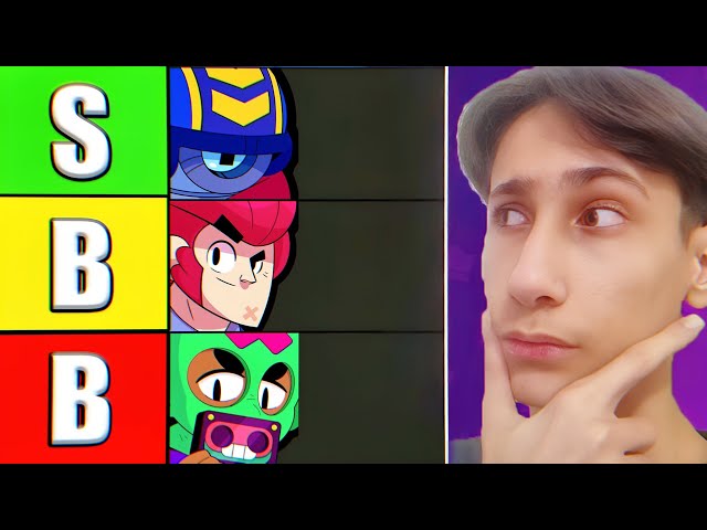 Brawl Stars 2025 Tier List! Best Rankings of All Characters