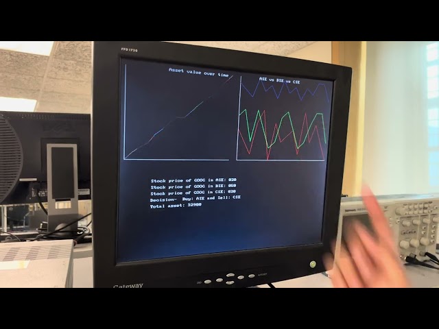 Arbitrage trading demo on DE1-SoC