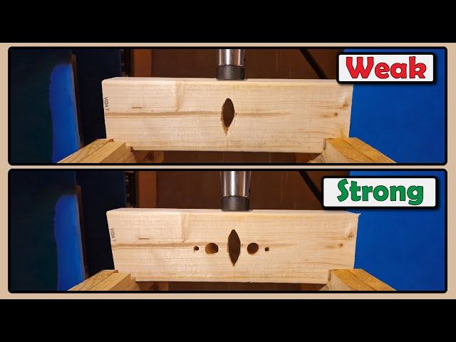 Can drilled holes make your beam stronger?