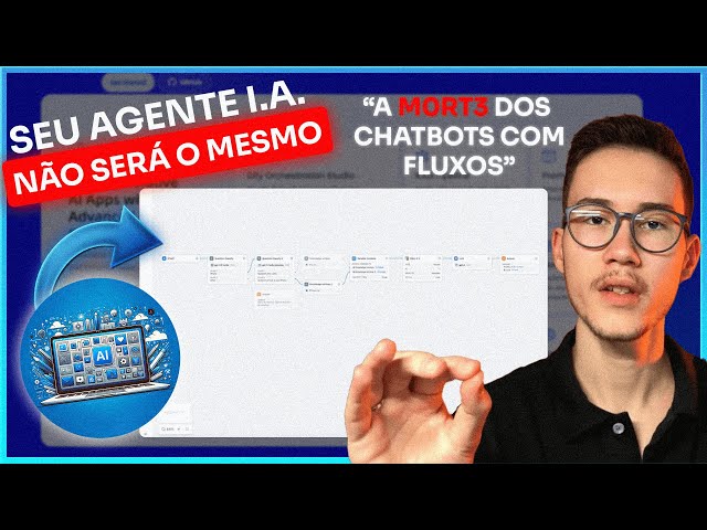 Dify AI Chatbot: Atendimento com IA que Realiza Tarefas em Tempo Real para você