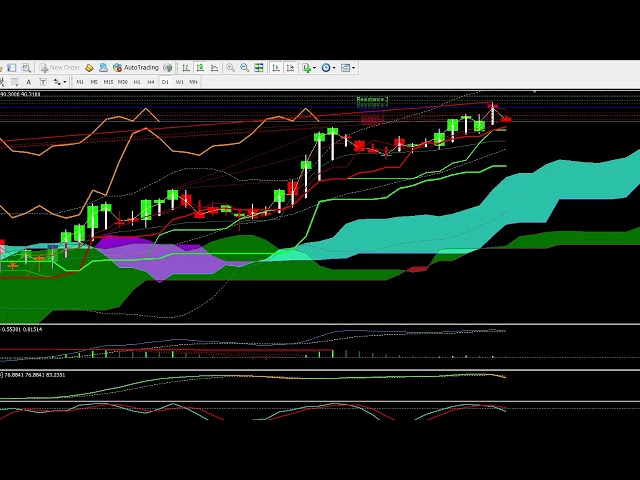 Anupam Panigrahi Trading Academy live trade 23-12-2020