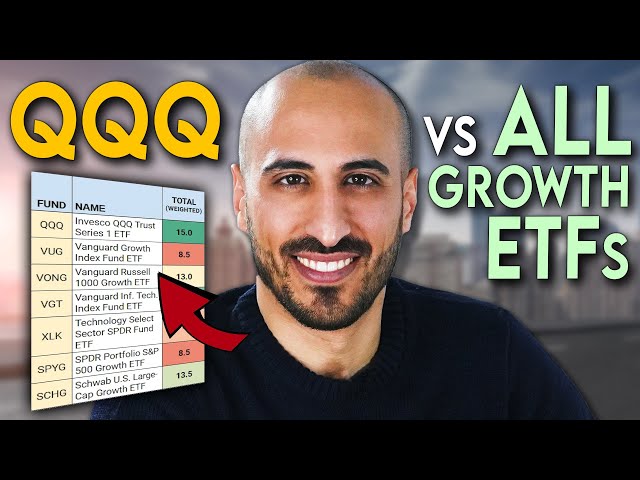 The Ultimate Growth ETFs Comparison (QQQ vs All)