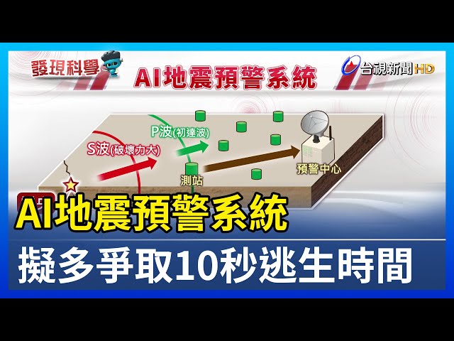 AI地震預警系統 擬多爭取10秒逃生時間【發現科學】