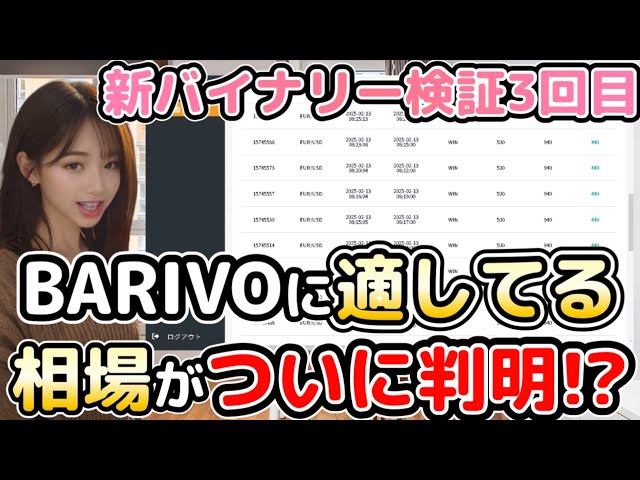 【 バイナリーオプション 】1日1万円チャレンジ FX 自動売買 BARIVO