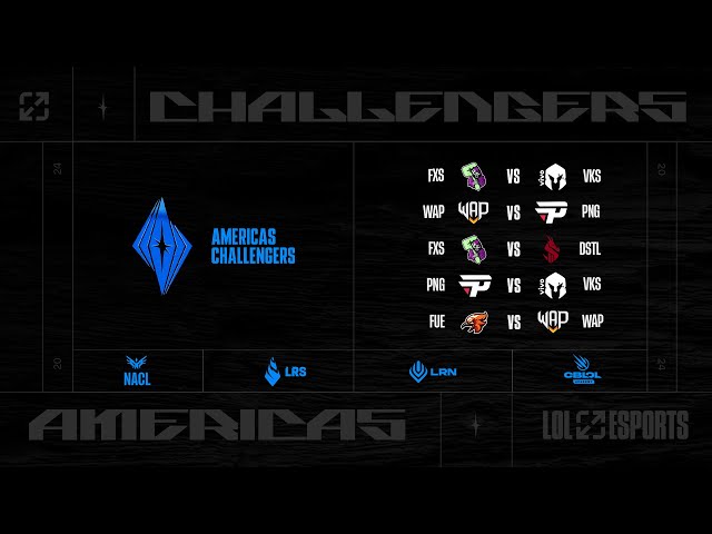 Day 2 | Group Stage | Americas Challengers (2024)