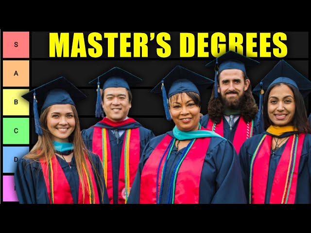 Masters Degree Tier List 2025 (Masters Degrees RANKED)