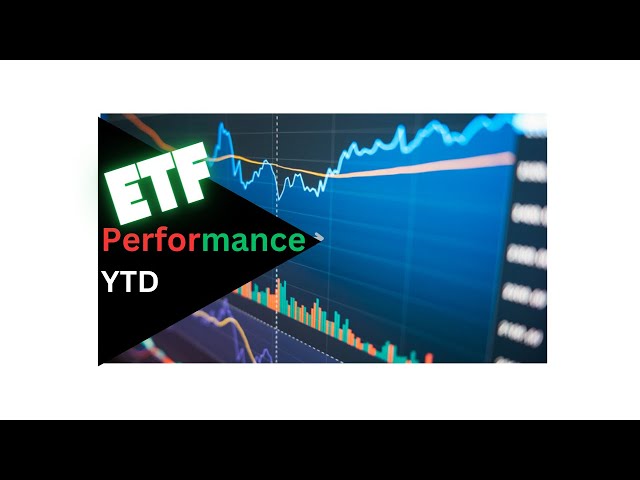 Top Performing UK ETFs - Year to Date