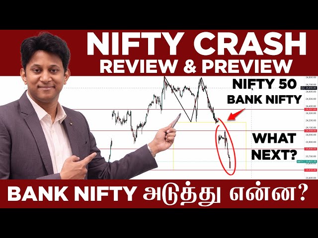 Nifty Crash!! அடுத்து என்ன? Bank Nifty அடுத்து என்ன ஆகும் | Review & Preview