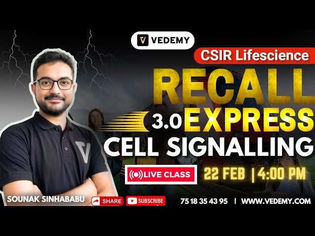 CSIR Recall Express 3.0 | Cell Communication & Cell Signalling | Unit 4 | Sounak Sinhababu |