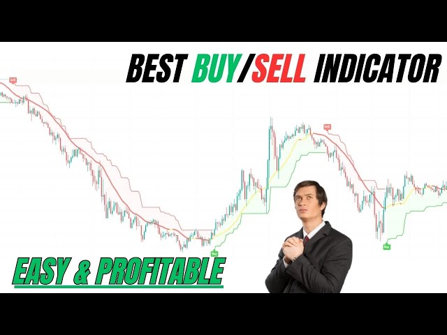 Best Buy/Sell Indicator for 15-Min Scalping – Easy & Profitable!