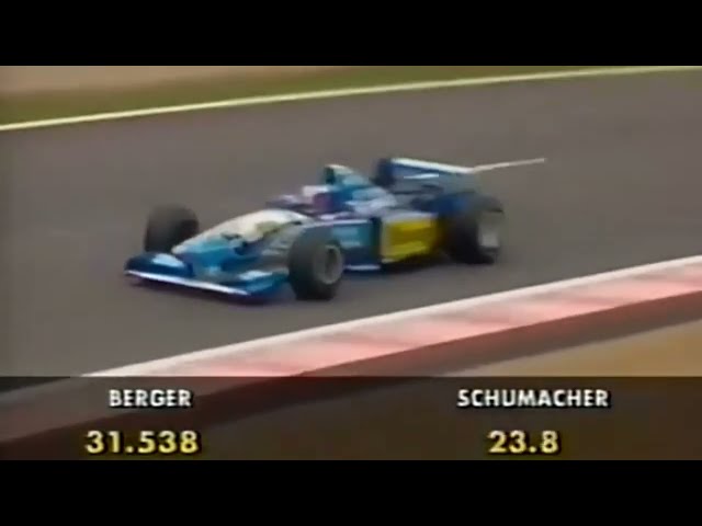 F1 Classic Sounds Michael Schumacher Benetton Renault V10 lap in qualifying Belgium 1995