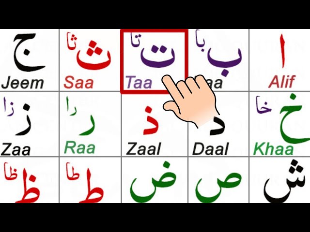 How to learn Arabic Alphabets | Quran | Alif Baa Taa | Epi 410 | Qaida Noorani lesson 1 | Allah