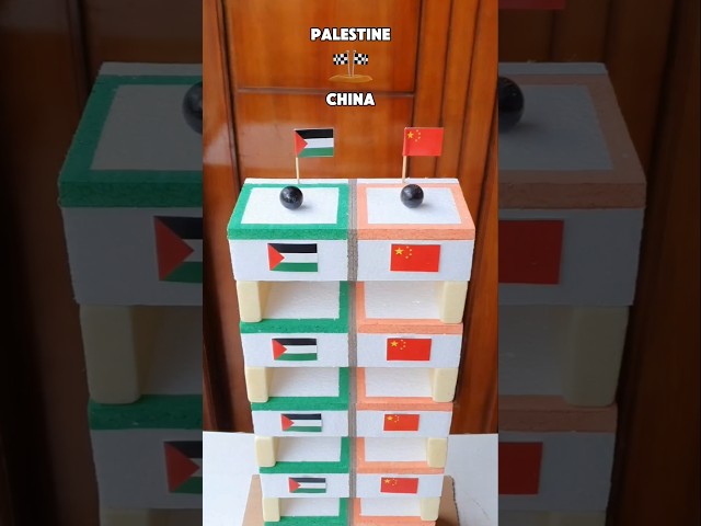 Country Ball Experiment : Palestine vs China - Who Won? #experiment #countryballs #asmr #diy