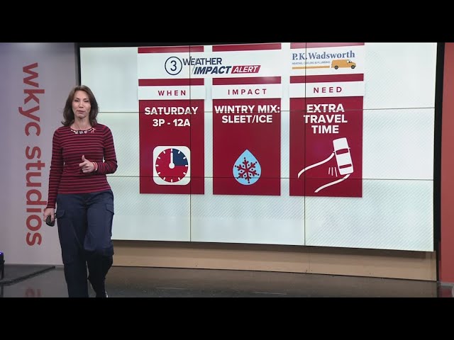 Cleveland weather: Tracking wintry weather for this weekend in Northeast Ohio