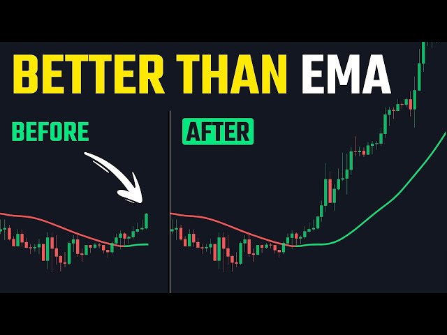 The Tradingview Indicator That Identifies 100% Accurate Trends