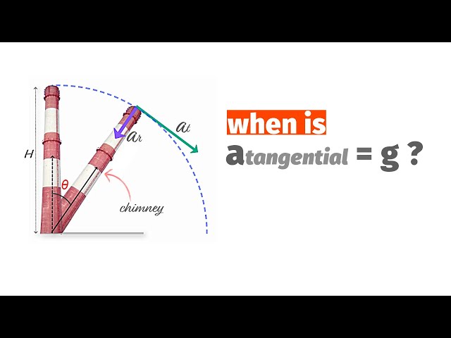 Can the TOP accelerate FASTER than "g" ? Angular Velocity and Acceleration