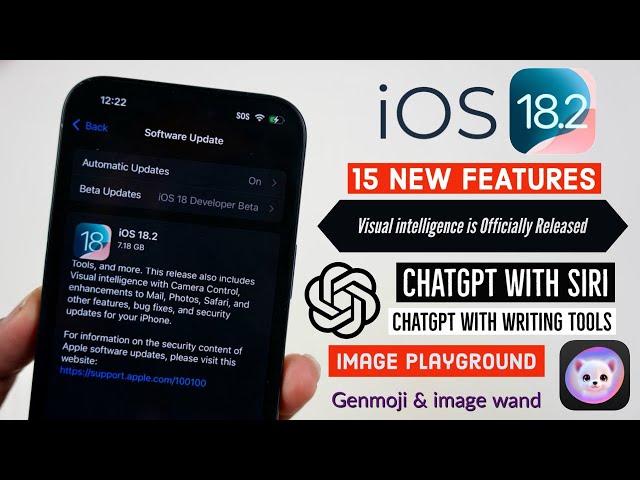 iOS 18.2 Officially Released with Visual intelligence | ChatGPT with Siri on iPhones in Telugu