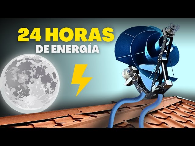 5 Mini Turbinas Eólicas para Gerar Energia em Casa 24 Horas