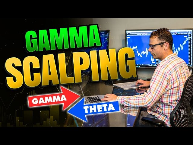 Gamma Scalping: #optionstrading Strategies For A More Profitable Portfolio