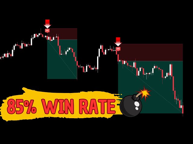 85% Win Rate Scalping Strategy : A Step-by-Step Guide | Tradingview Indicator Backtest