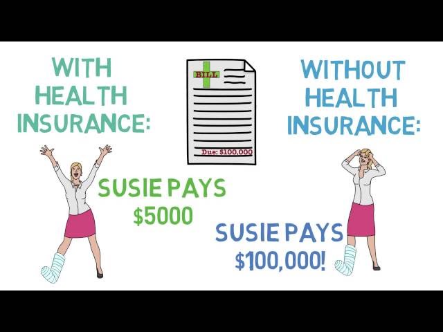 Health Insurance 101: The Basics (Health Insurance 1/3)