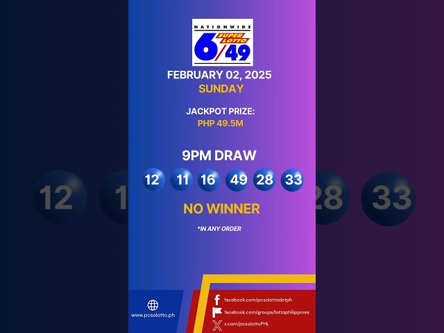 PCSO Lotto Result February 02, 2025 #lottoresulttoday #lottoresult #pcsolottoresults #swertres