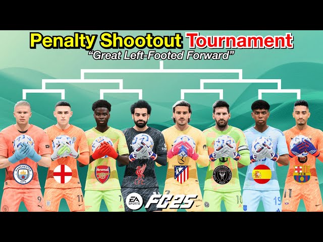 Great Left-Footed Forwards become Goalkeepers! Penalty Shootout Tournament! Haaland, Messi…【FC 25】