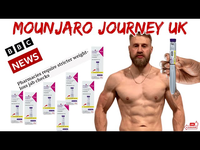 Mounjaro UK NEW Restrictions & Consultation Changes for pharmacys! | BBC Report | GLP-1 Weight Loss