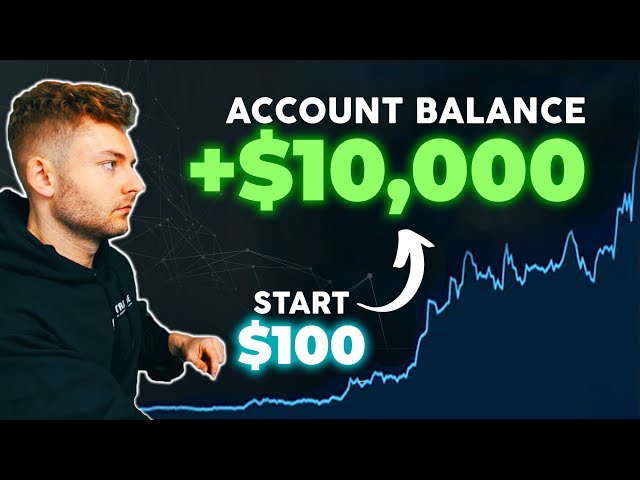 How To Grow $100 To $10,000 Trading Crypto In 2024 | 100x Strategy