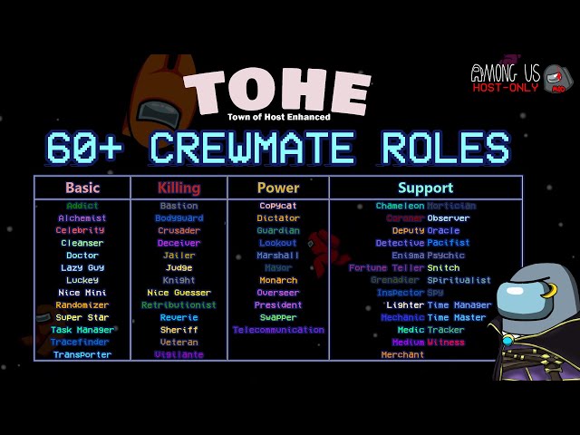 *ALL CREWMATE ROLES* in Town of Host Enhanced (TOHE) mod | Among Us