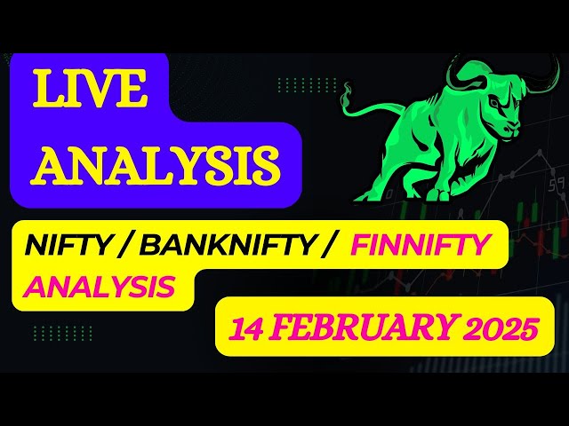 Nifty Banknifty Finnifty Analysis for Tomorrow 14/02/2025