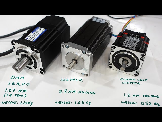 Servo vs steppers: Speed, Torque and Accuracy