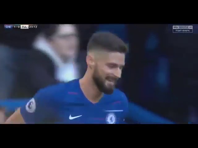 Chelsea vs Fulham 2 0 Highlights & All Goals