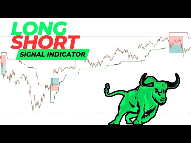 Secrets of Long Short 5 Min Scalping Strategy | Powerful Day Trading Strategy Indicator