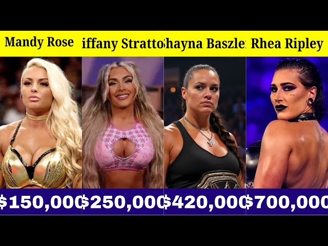 Highest SALARY WWE Female Wrestlers in 2024