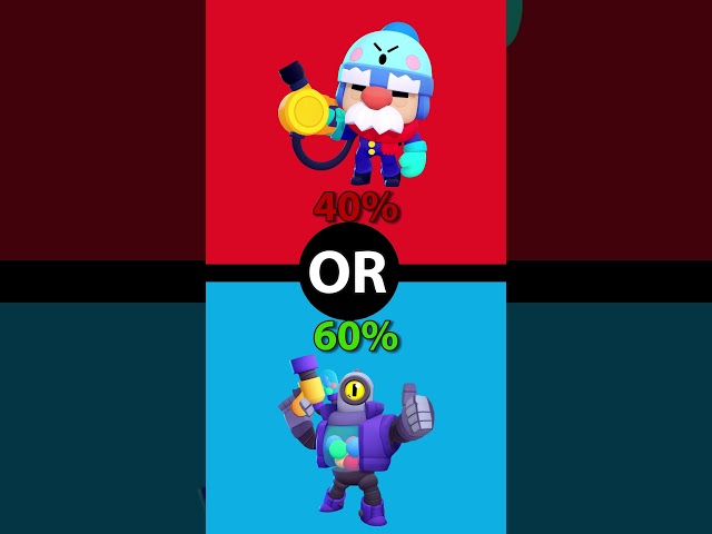 This or that. #brawlstars edition. 130th episode. #shorts #this #thisorthat  #brawler